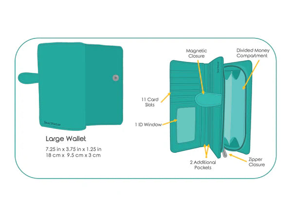 Monarch Migration Teal Design Wallet with Zipper