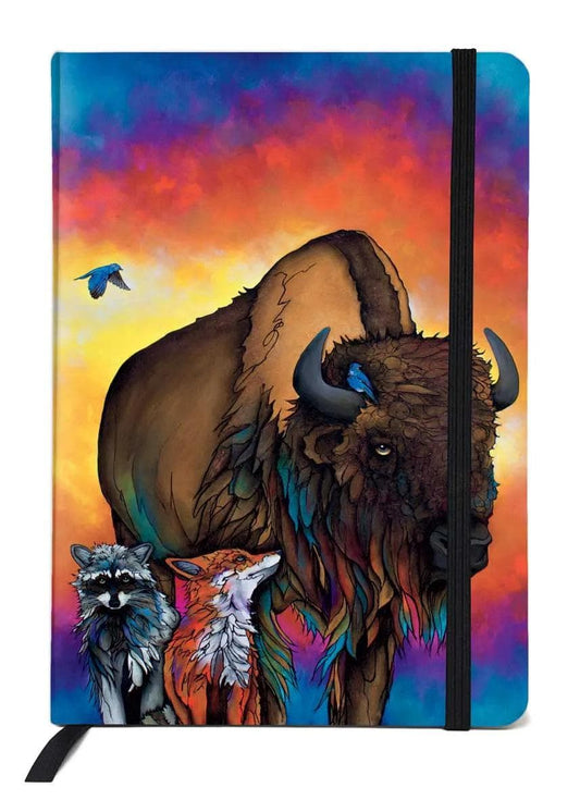 Journal Are We There Yet? Journal